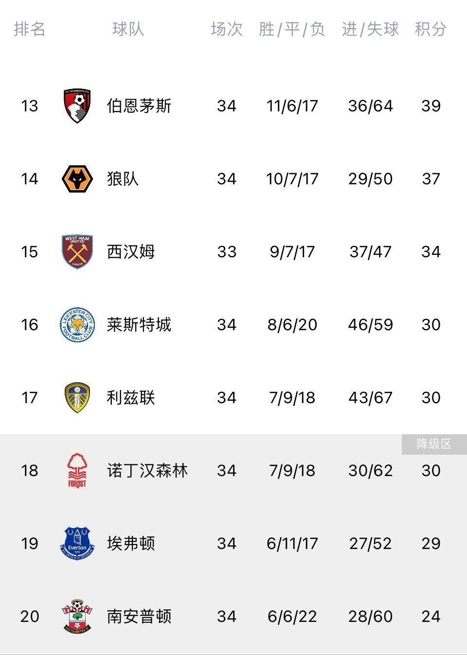 【双方首发以及换人信息】国米首发：1-索默、15-阿切尔比、36-达米安、30-奥古斯托、7-夸德拉多、16-弗拉泰西、20-恰尔汗奥卢（82'' 21-阿斯拉尼）、22-姆希塔良（65'' 23-巴雷拉）、32-迪马尔科（77'' 95-巴斯托尼）、9-图拉姆（65'' 8-阿瑙托维奇）、70-桑切斯（65'' 10-劳塔罗）国米替补：12-迪詹纳罗、77-奥德罗、14-克拉森、31-比塞克、44-斯塔比莱皇社首发：1-雷米罗、5-苏维尔迪亚（77'' 6-埃鲁斯通多）、24-勒诺曼德、3-穆尼奥斯（86'' 17-蒂尔尼）、18-哈马里-特拉奥雷、8-梅里诺、4-祖比门迪、12-扎哈里扬（77'' 28-马古恩萨莱亚）、14-久保建英（86'' 9-卡洛斯-费尔南德斯）、19-萨迪克（61'' 22-图里安特斯）、10-奥亚萨瓦尔皇社替补：32-乌奈-马雷罗、2-奥德里奥索拉、16-奥拉萨加斯蒂、20-帕切科、21-安德烈-席尔瓦、26-乌科-冈萨雷斯、39-达迪